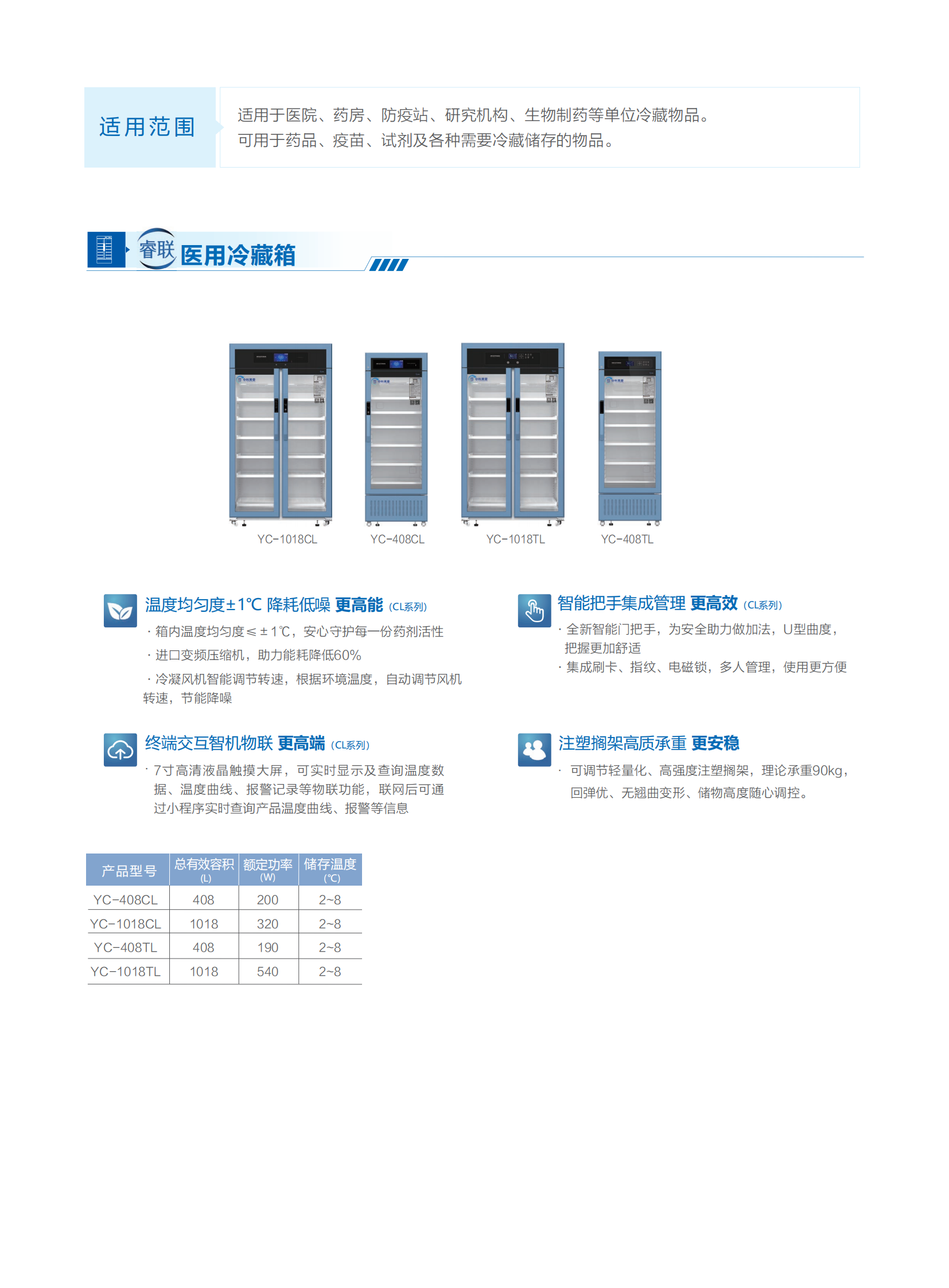 睿智系列.png