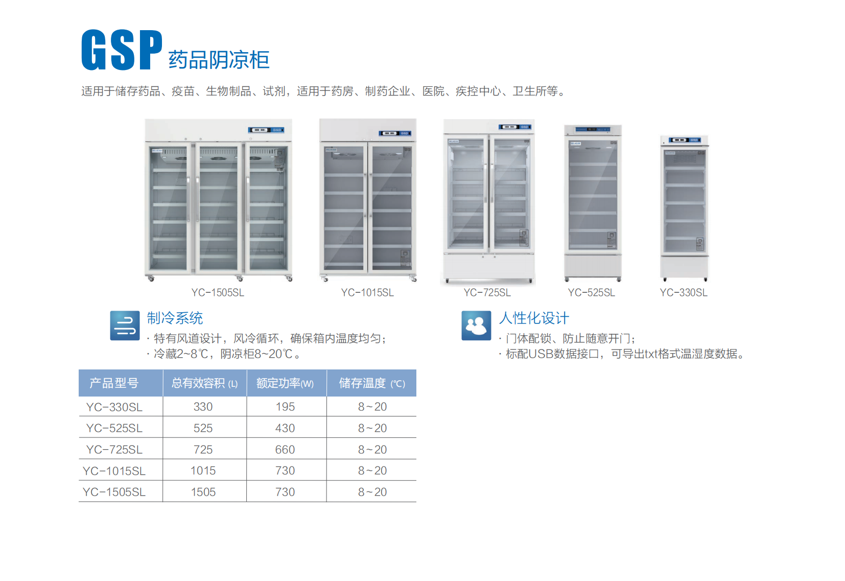 GSP药品阴凉柜.png